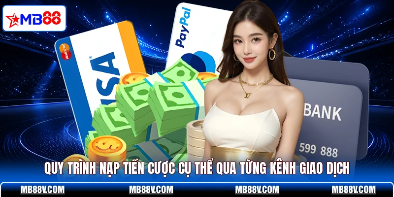 Nạp Tiền MB88 - Hướng Dẫn Gửi Vốn Vào Tài Khoản Thần Tốc - PLAY572