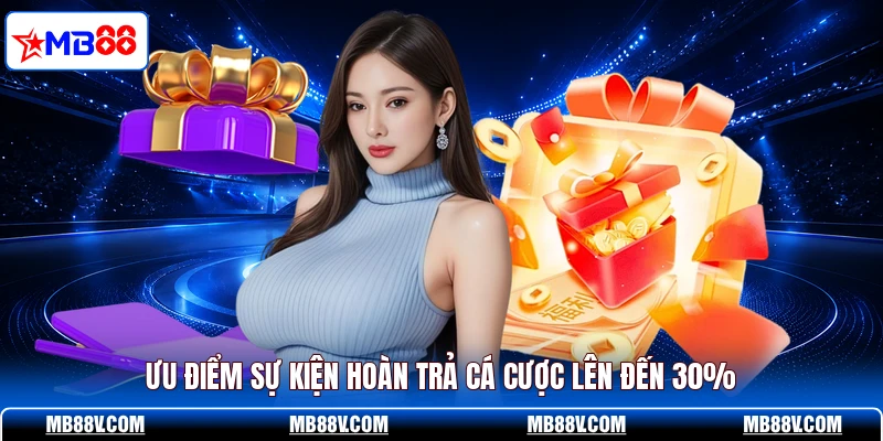 Hoàn Cược 30% - Cơ Hội Nhận Quà Khủng Siêu Dễ Tại MB88 - PLAY572